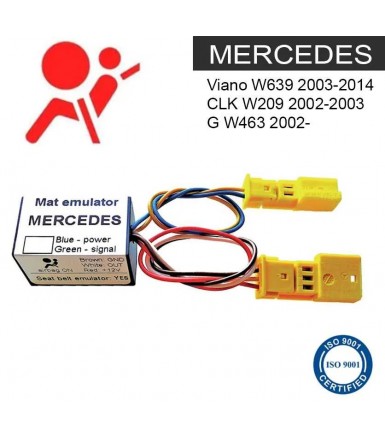 Seat Belt (occupancy sensor...