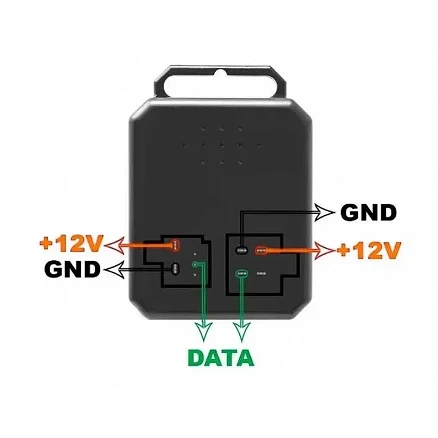 Steering Lock Emulator   ESL/ELV Mercedes W204 W207 W212 W176 W246